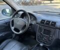 Зеленый Мерседес МЛ, объемом двигателя 2.7 л и пробегом 350 тыс. км за 2950 $, фото 8 на Automoto.ua