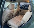 Зеленый Мерседес МЛ, объемом двигателя 3 л и пробегом 207 тыс. км за 2500 $, фото 6 на Automoto.ua