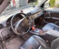 Зеленый Мерседес МЛ, объемом двигателя 2.7 л и пробегом 315 тыс. км за 3900 $, фото 2 на Automoto.ua