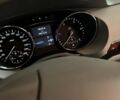 Білий Мерседес Р-Клас, об'ємом двигуна 2.99 л та пробігом 265 тис. км за 10900 $, фото 4 на Automoto.ua