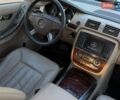 Чорний Мерседес Р-Клас, об'ємом двигуна 2.99 л та пробігом 426 тис. км за 5900 $, фото 38 на Automoto.ua
