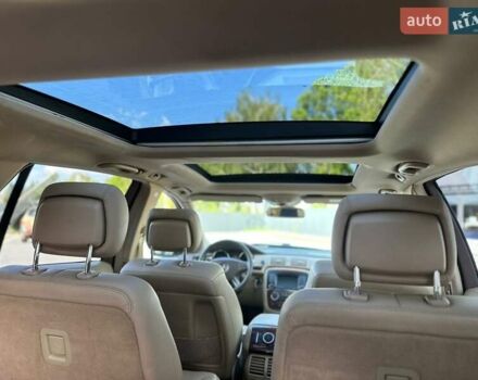 Черный Мерседес Р-Класс, объемом двигателя 2.99 л и пробегом 423 тыс. км за 8400 $, фото 67 на Automoto.ua