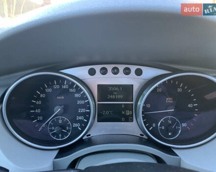 Чорний Мерседес Р-Клас, об'ємом двигуна 2.99 л та пробігом 248 тис. км за 8800 $, фото 14 на Automoto.ua