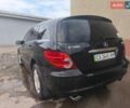 Чорний Мерседес Р-Клас, об'ємом двигуна 4.97 л та пробігом 561 тис. км за 5700 $, фото 26 на Automoto.ua