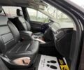 Чорний Мерседес Р-Клас, об'ємом двигуна 0 л та пробігом 242 тис. км за 13625 $, фото 19 на Automoto.ua