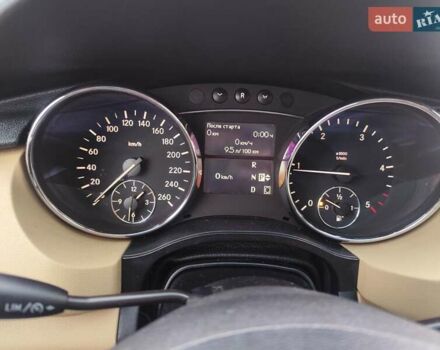 Червоний Мерседес Р-Клас, об'ємом двигуна 2.99 л та пробігом 345 тис. км за 9700 $, фото 10 на Automoto.ua