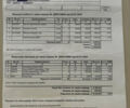 Мерседес Р-Класс, объемом двигателя 3 л и пробегом 327 тыс. км за 5400 $, фото 17 на Automoto.ua