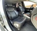 Сірий Мерседес Р-Клас, об'ємом двигуна 3 л та пробігом 300 тис. км за 4650 $, фото 8 на Automoto.ua