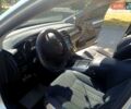 Сірий Мерседес Р-Клас, об'ємом двигуна 3 л та пробігом 284 тис. км за 9200 $, фото 2 на Automoto.ua