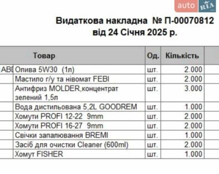 Серый Мерседес Р-Класс, объемом двигателя 2.99 л и пробегом 220 тыс. км за 13200 $, фото 25 на Automoto.ua