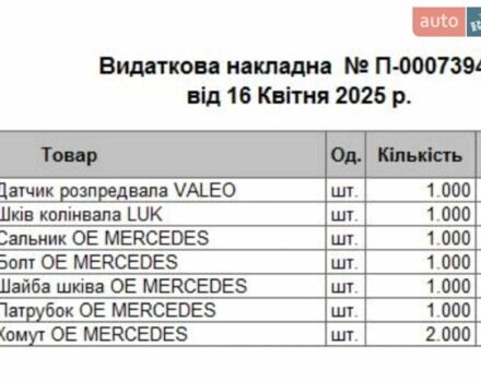 Серый Мерседес Р-Класс, объемом двигателя 2.99 л и пробегом 220 тыс. км за 13200 $, фото 26 на Automoto.ua