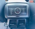 Синій Мерседес Р-Клас, об'ємом двигуна 3 л та пробігом 407 тис. км за 8400 $, фото 32 на Automoto.ua