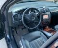 Синій Мерседес Р-Клас, об'ємом двигуна 2.99 л та пробігом 306 тис. км за 8000 $, фото 16 на Automoto.ua