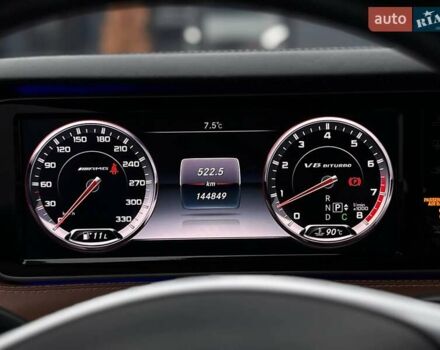 Белый Мерседес С Класс, объемом двигателя 4.66 л и пробегом 144 тыс. км за 41000 $, фото 20 на Automoto.ua