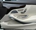 Білий Мерседес С Клас, об'ємом двигуна 5.5 л та пробігом 68 тис. км за 73000 $, фото 23 на Automoto.ua