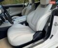 Білий Мерседес С Клас, об'ємом двигуна 4.66 л та пробігом 112 тис. км за 42000 $, фото 27 на Automoto.ua