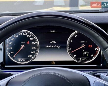 Белый Мерседес С Класс, объемом двигателя 4.66 л и пробегом 105 тыс. км за 49500 $, фото 48 на Automoto.ua