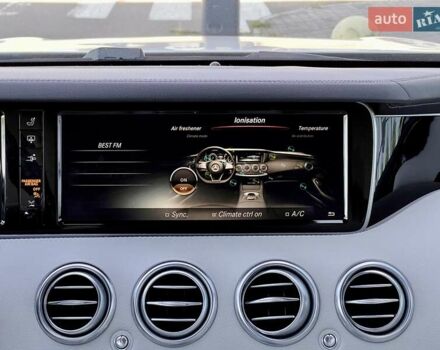 Белый Мерседес С Класс, объемом двигателя 4.66 л и пробегом 105 тыс. км за 49500 $, фото 40 на Automoto.ua