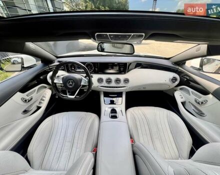 Белый Мерседес С Класс, объемом двигателя 4.66 л и пробегом 105 тыс. км за 49500 $, фото 30 на Automoto.ua