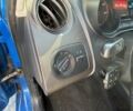 Белый Мерседес С Класс, объемом двигателя 4.66 л и пробегом 112 тыс. км за 42000 $, фото 3 на Automoto.ua