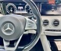 Білий Мерседес С Клас, об'ємом двигуна 4.66 л та пробігом 105 тис. км за 44999 $, фото 32 на Automoto.ua