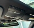 Мерседес С Класс 2016 в Киеве на Automoto.ua Белый Мерседес С Класс, объемом двигателя 3 л и пробегом 88 тыс. км за 30940 $, фото 44 на Automoto.ua