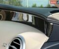 Білий Мерседес С Клас, об'ємом двигуна 5.5 л та пробігом 90 тис. км за 55000 $, фото 74 на Automoto.ua