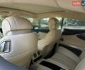 Білий Мерседес С Клас, об'ємом двигуна 5.5 л та пробігом 90 тис. км за 55000 $, фото 194 на Automoto.ua