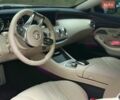 Білий Мерседес С Клас, об'ємом двигуна 5.5 л та пробігом 90 тис. км за 55000 $, фото 206 на Automoto.ua