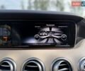 Белый Мерседес С Класс, объемом двигателя 5.5 л и пробегом 90 тыс. км за 84000 $, фото 163 на Automoto.ua