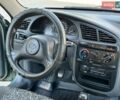 Білий Мерседес С Клас, об'ємом двигуна 3.98 л та пробігом 80 тис. км за 54000 $, фото 15 на Automoto.ua