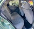 Білий Мерседес С Клас, об'ємом двигуна 3.98 л та пробігом 80 тис. км за 54000 $, фото 17 на Automoto.ua