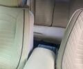 Білий Мерседес С Клас, об'ємом двигуна 2.8 л та пробігом 557 тис. км за 5500 $, фото 23 на Automoto.ua