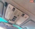 Білий Мерседес С Клас, об'ємом двигуна 4.2 л та пробігом 241 тис. км за 6500 $, фото 91 на Automoto.ua