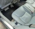 Білий Мерседес С Клас, об'ємом двигуна 5 л та пробігом 350 тис. км за 1506 $, фото 17 на Automoto.ua