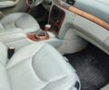 Білий Мерседес С Клас, об'ємом двигуна 5 л та пробігом 350 тис. км за 1506 $, фото 20 на Automoto.ua