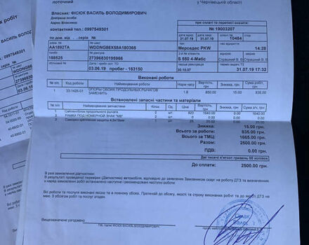 Белый Мерседес С Класс, объемом двигателя 5.5 л и пробегом 245 тыс. км за 15600 $, фото 58 на Automoto.ua