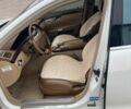 Білий Мерседес С Клас, об'ємом двигуна 5.46 л та пробігом 299 тис. км за 14777 $, фото 11 на Automoto.ua