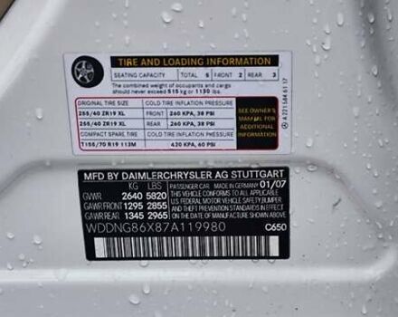 Белый Мерседес С Класс, объемом двигателя 5.51 л и пробегом 218 тыс. км за 12500 $, фото 46 на Automoto.ua