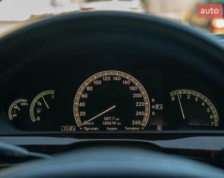 Мерседес С Класс 2007 в Черновцах на Automoto.ua Белый Мерседес С Класс, объемом двигателя 5.46 л и пробегом 186 тыс. км за 12900 $, фото 40 на Automoto.ua