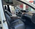 Білий Мерседес С Клас, об'ємом двигуна 5.46 л та пробігом 240 тис. км за 11900 $, фото 54 на Automoto.ua
