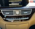 Белый Мерседес С Класс, объемом двигателя 5.5 л и пробегом 119 тыс. км за 22990 $, фото 39 на Automoto.ua