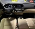 Білий Мерседес С Клас, об'ємом двигуна 4.7 л та пробігом 229 тис. км за 14999 $, фото 31 на Automoto.ua