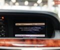 Білий Мерседес С Клас, об'ємом двигуна 4.66 л та пробігом 133 тис. км за 18001 $, фото 41 на Automoto.ua