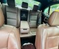 Белый Мерседес С Класс, объемом двигателя 3 л и пробегом 148 тыс. км за 24900 $, фото 12 на Automoto.ua