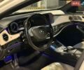 Белый Мерседес С Класс, объемом двигателя 4.66 л и пробегом 138 тыс. км за 31500 $, фото 47 на Automoto.ua