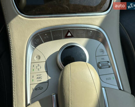 Белый Мерседес С Класс, объемом двигателя 4.66 л и пробегом 123 тыс. км за 28900 $, фото 18 на Automoto.ua