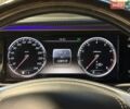 Белый Мерседес С Класс, объемом двигателя 4.66 л и пробегом 138 тыс. км за 31500 $, фото 70 на Automoto.ua