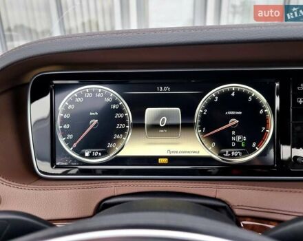 Белый Мерседес С Класс, объемом двигателя 4.66 л и пробегом 187 тыс. км за 36500 $, фото 56 на Automoto.ua