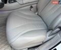 Білий Мерседес С Клас, об'ємом двигуна 4.7 л та пробігом 138 тис. км за 31900 $, фото 34 на Automoto.ua